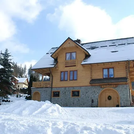 Villa Krezelka